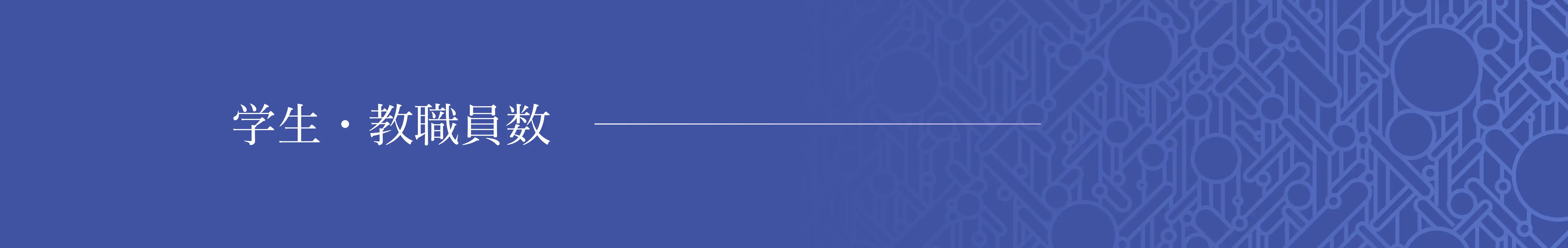 学生・教職員数